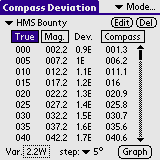 TheoNav Compass Deviation Screen