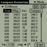 TheoNav Compass Deviation Screen